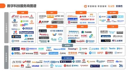 零壹智库发布《中国数字科技服务商图谱报告2022》 构建数字化服务新生态